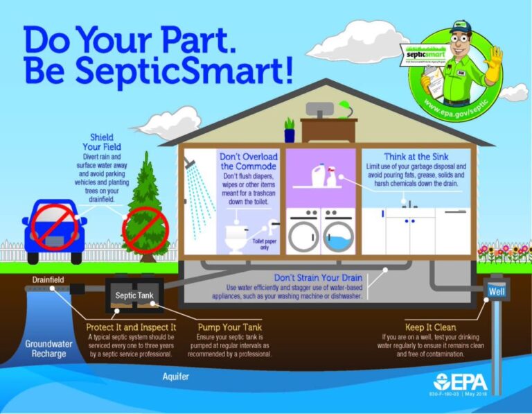 Three Things to Look For in a Septic Service